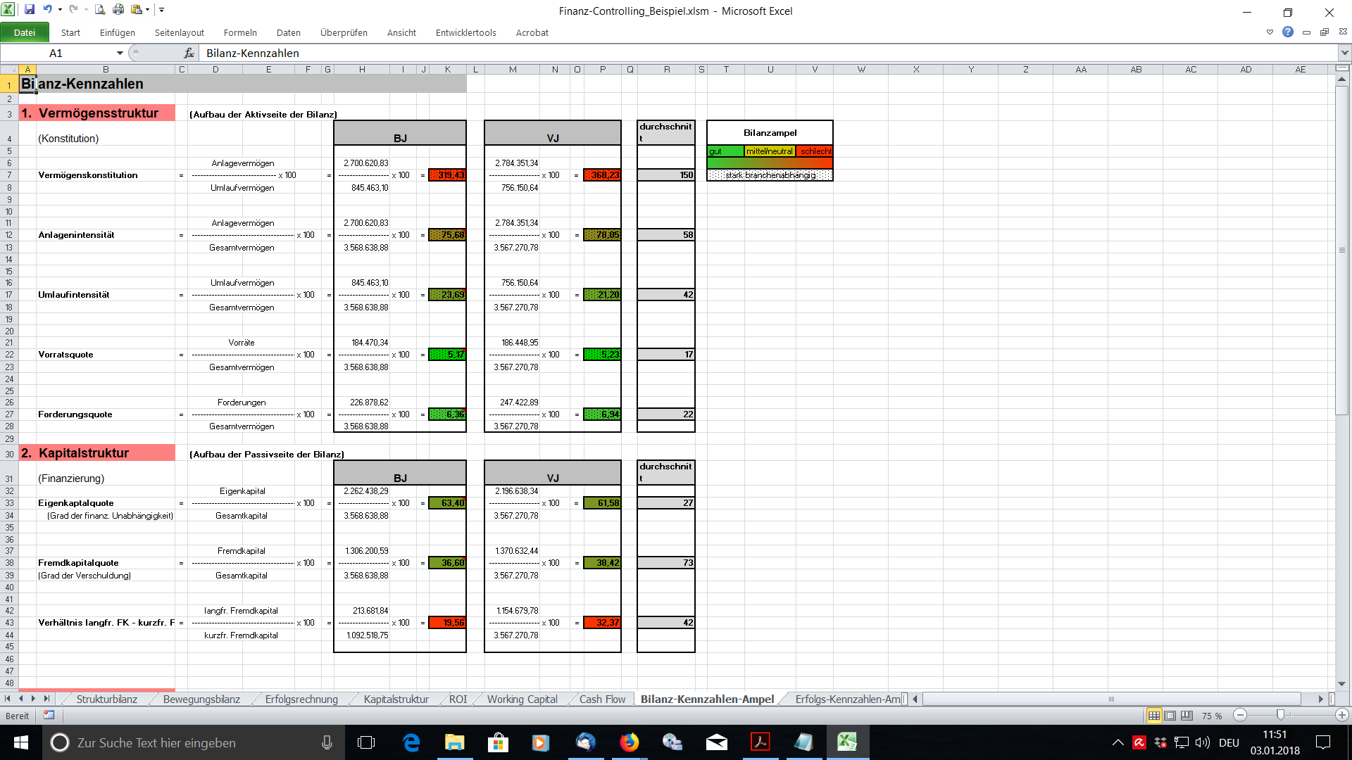 ExcelTool FinanzControlling für kleine und mittlere Unternehmen